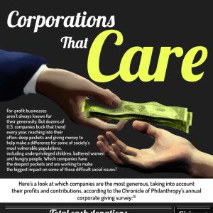 corporate-charity