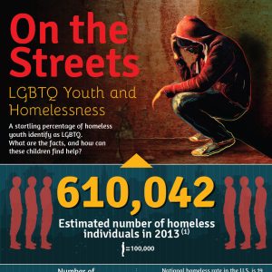 LGBTQ-Kids-and-Homelessness_fb