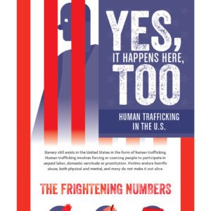 Human Trafficking